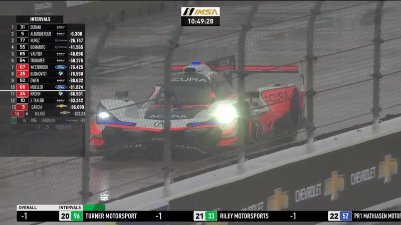 Illustration for article titled 12H of Sebring in the Wet